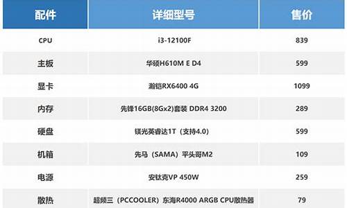 4000元电脑配置单_4000元的电脑配置单