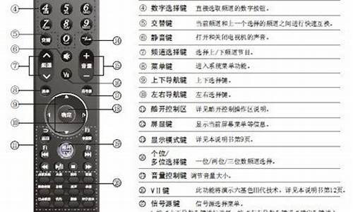 创维酷开电视说明书_创维酷开电视说明书图片