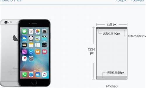 iphone4尺寸_iPhone4尺寸